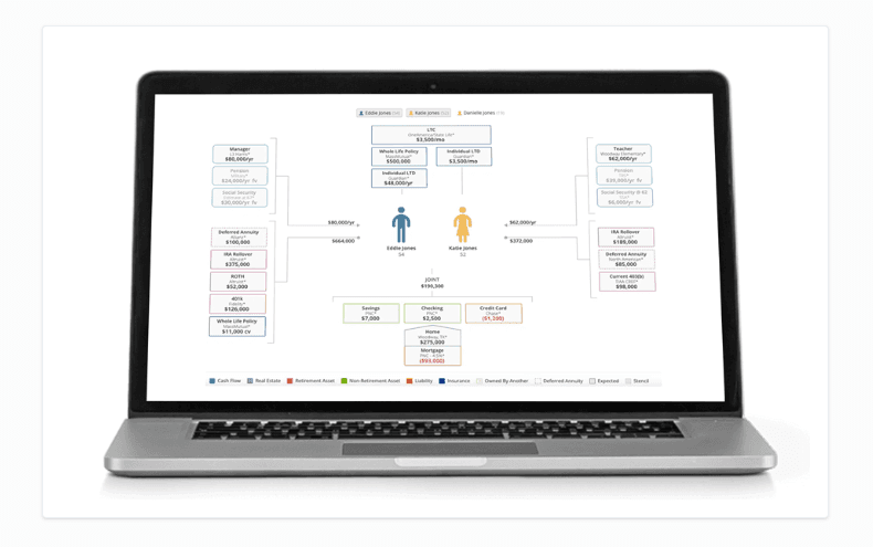 Asset-Map® on Laptop
