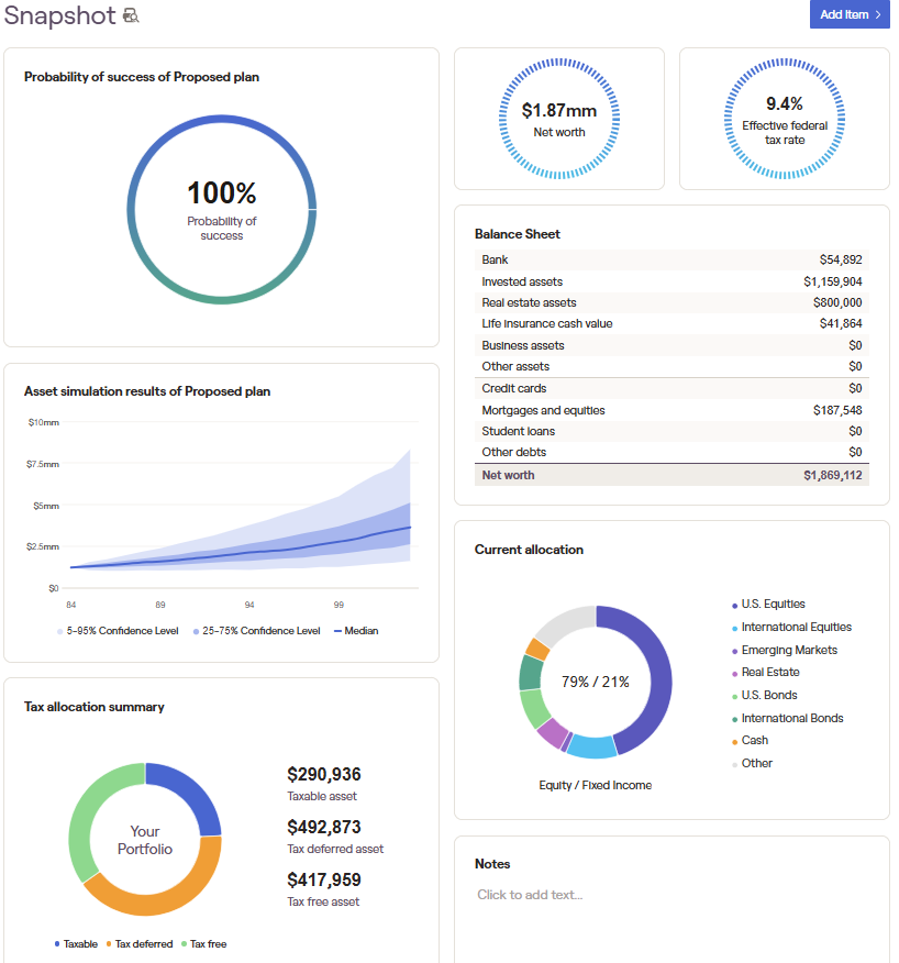 Financial Planning Dashboard — Probability of Success